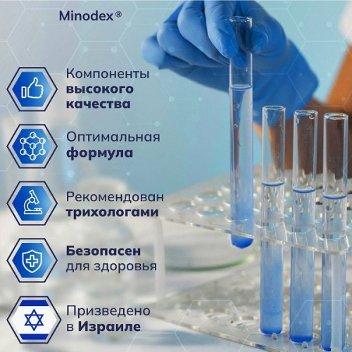 Лосьон для роста волос и бороды Minodex 5%