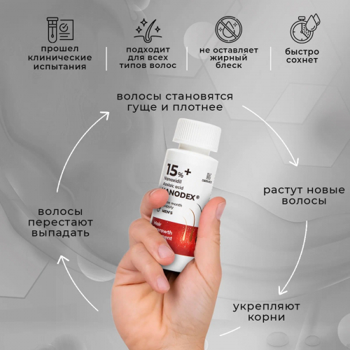 Лосьон для роста волос Nanodex 15% с азелаиновой кислотой, 1 флакон с мезороллером