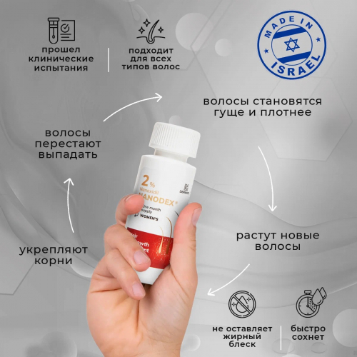 Лосьон для роста волос Nanodex 2%, 6 флаконов