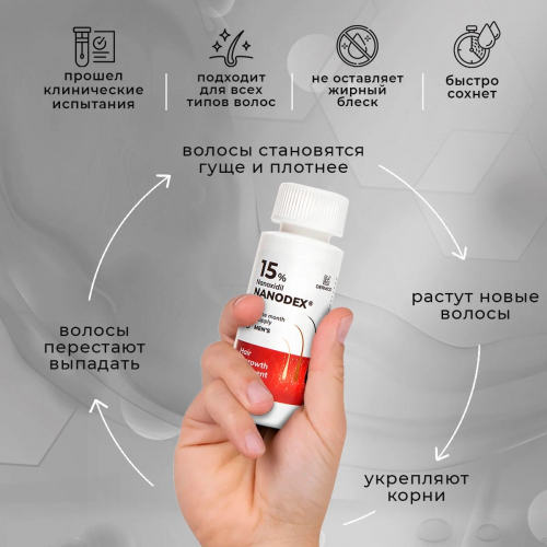 Лосьон для роста волос Nanodex 15%, 1 флакон с мезороллером