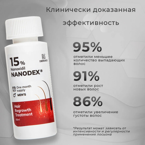 Лосьон для роста волос Nanodex 15%, 1 флакон с мезороллером