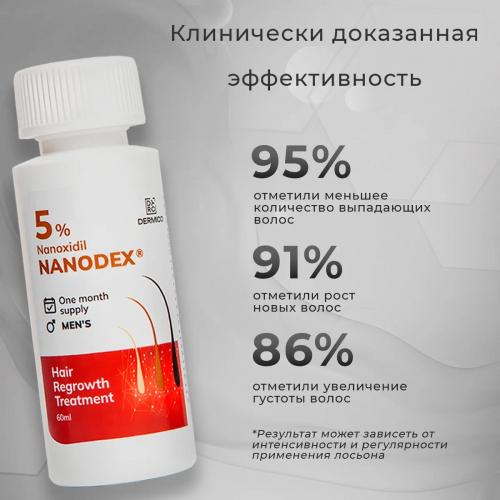 Лосьон для роста волос Nanodex 5%, 1 флакон с мезороллером
