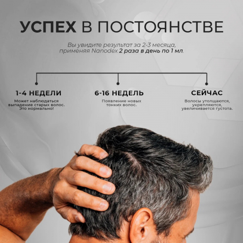 Лосьон для роста волос Nanodex 15% с азелаиновой кислотой, 1 флакон с мезороллером